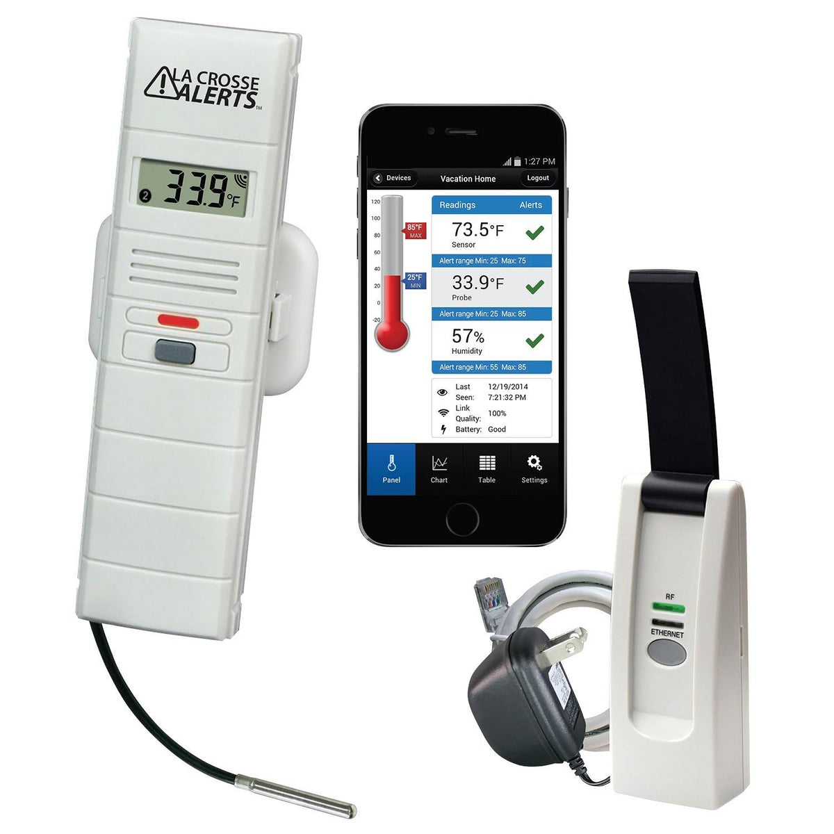 La Crosse Alerts Remote Temperature and Humidity Monitoring with Wet Temperature Probe