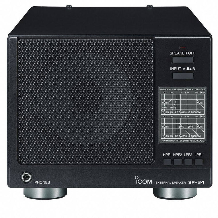 Icom SP34 Speaker,6-1/8×22 L x 8×22 W