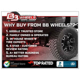 Firestone All Season 225/60R17 99T Tire