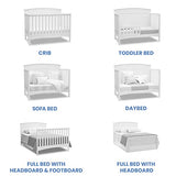 Delta Children Archer Solid Panel 4-in-1 Convertible Baby Crib – Greenguard Gold Certified, Bianca White