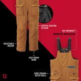 StrikerICE | Trekker Bib Brown / S