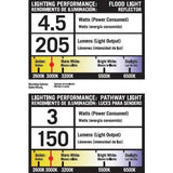 Hampton Bay Low-Voltage Bronze Outdoor LED Landscape Path Light Kit 8-pack