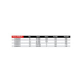 Freud LU85R012 12 inch Ultimate Cut-Off Blade