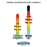 Innomax Thermal Guardian Touch Temp Solid State Waterbed Heater