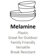 Certified International Radiance Teal Melamine 12 PC Dinnerware Set